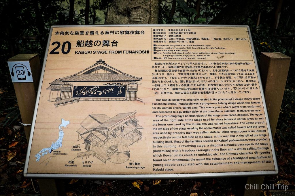 Japan-air Folf House Museum