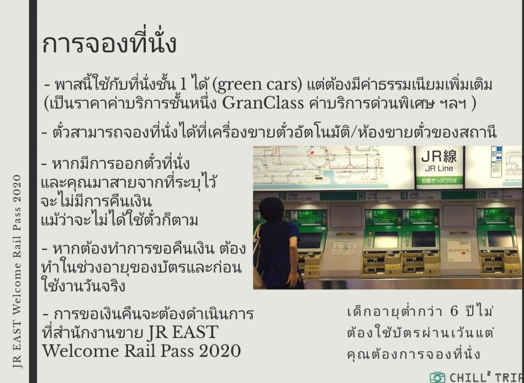 JR East Welcome Rail Pass 2020