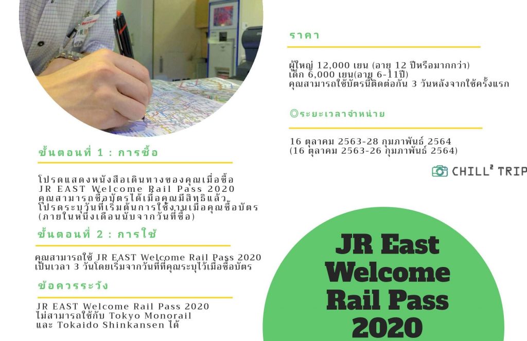 JR East Welcome Rail Pass 2020